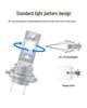 Plug-and-Play Mini LED H7 Car Headlight Bulb - High-Brightness Stepless Design