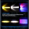 Foggy Conditions Black Motorcycle LED Light Dual Light Modes 2700LM Output 9-60V Compatibility Aluminum Housing