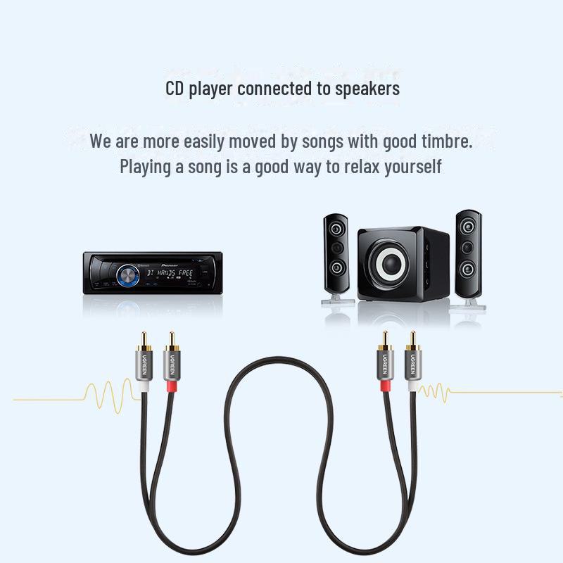 Greenlink 2RCA Dual Lotus to Dual Red/White Audio Cable with Pure Copper AV Output