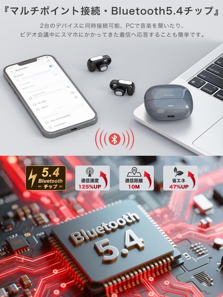 Edition of the Ultimate Sound Quality A New Dimension in Ear Cuff Earaku AirCuff F306 Wireless Ear No Sound DSP Proprietary Incus Sound 36 Hours of