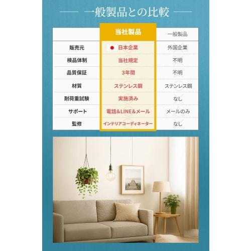 Road Clover Picture Rail with Wire Hooks, Separate Type [Designed by an Interior Coordinator], 40kg Weight Capacity, Adjustable Height (1 or 5 0.5m Ho