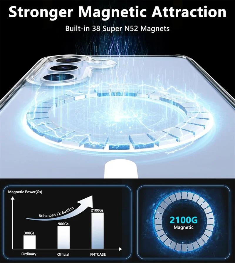 Anti Yellowing Clear Magnetic Case for Magsafe Samsung S25 S23 S24 Plus S22 Ultra S21 FE S24fe S25Ultra Shockproof Macsafe Cover