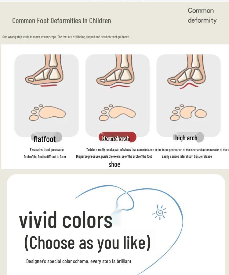 Baby Walking Shoes with Magic Tape, Soft Sole, Breathable Mesh for Spring and Autumn, Non-Slip Unisex Sneakers for Toddlers