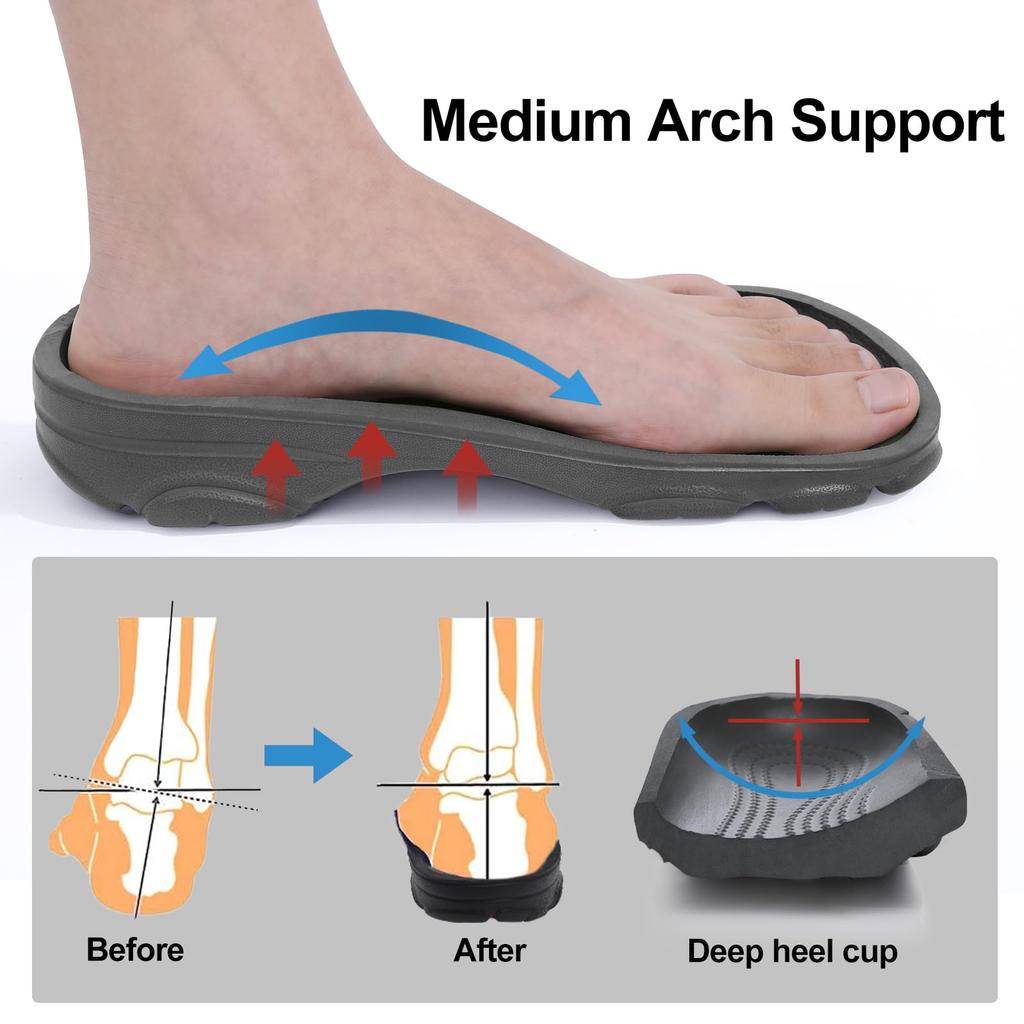 Fashion Comwarm Hole Clogs Sandals For Men Classic Non-Slips Breathable Slippers Comfy Casual Outdoor Beach Shoes Fashion Cozy Men Clogs