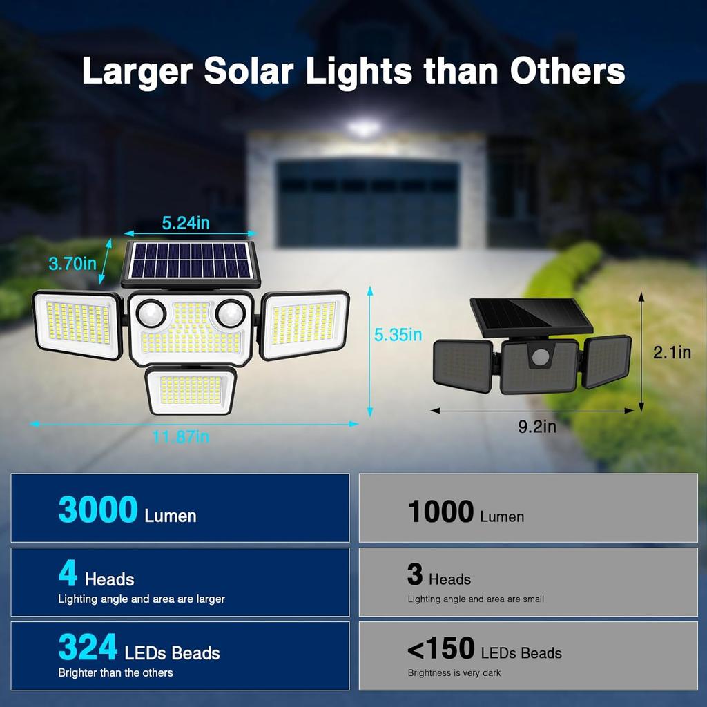 Outdoor Solar Lights for Outside, 324 LED 3000LM Motion Sensor Outdoor Lights Waterproof IP65, 4 Heads Solar Powered Flood Security Light with Remote