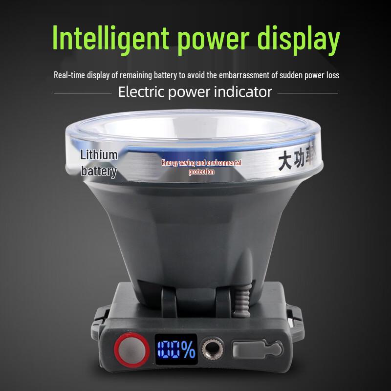 Lishi Rechargeable LED Induction Headlamp
