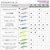 Daiwa Shoreline Shiner Z Set Upper 97S-DR Golden Gigo Lure