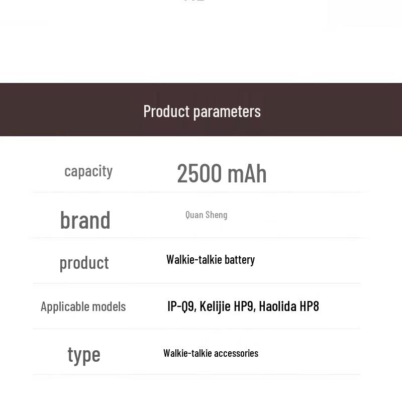 Replacement Battery for Quansheng Walkie-Talkies (CN version)