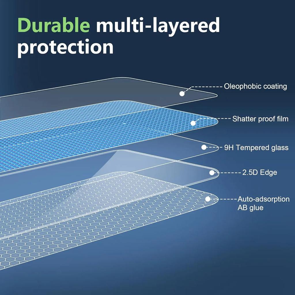 4 Pezzi Vetro Temperato Per POCO X7 X6 X5 Pro X4 X3 GT Proteggi Schermo su Xiaomi POCO M7 Plus M5 M4 M3 M6 Pro 4G 5G Vetro