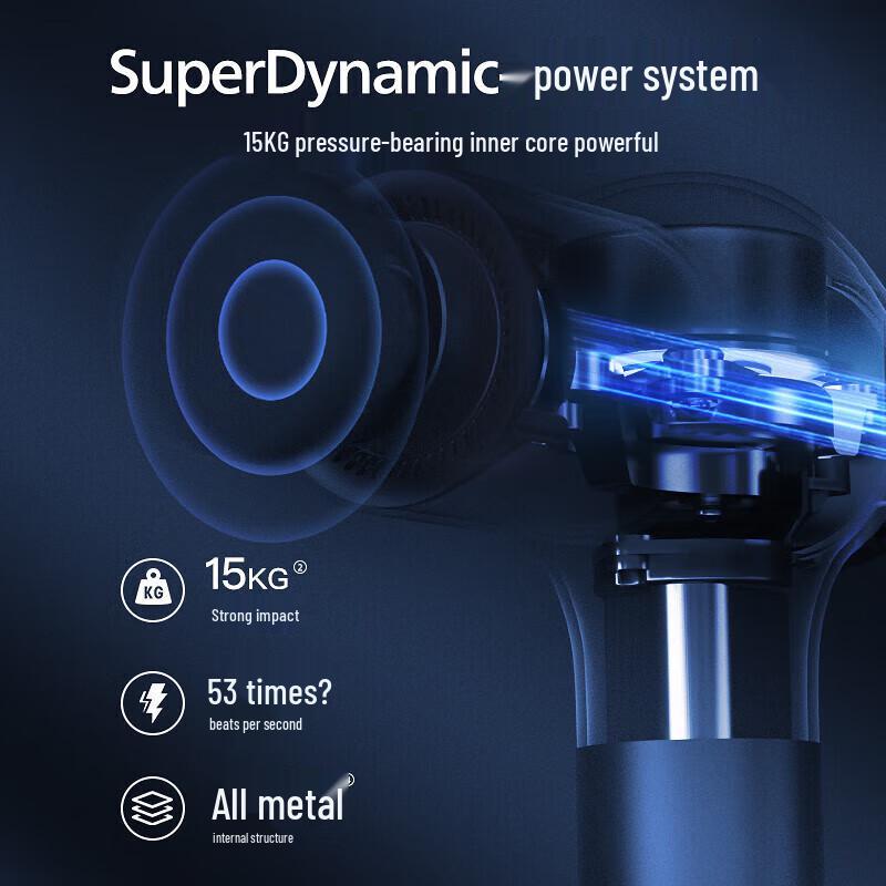 Philips Muscle Relaxation Massage Gun