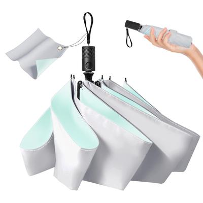 Doplnky – Dáždniky