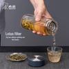 Heenoor Single-Layer Borosilicate Glass Drinking Cup