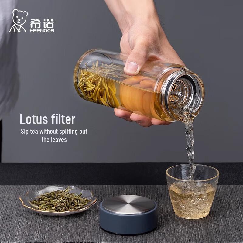 Heenoor XN-1203 Borosilicate Glass Tea Water Cup