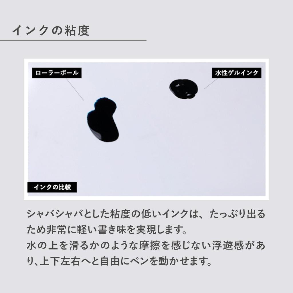 KOKUYO WP Series Pen (Rollerball WP-F200, Black)