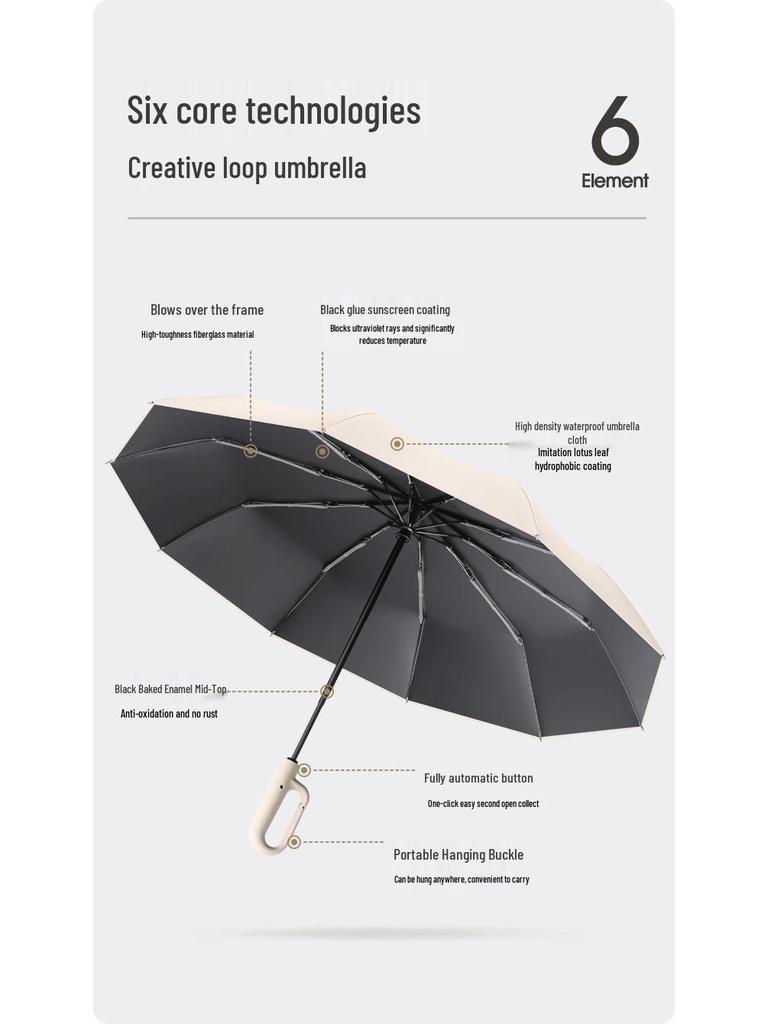 Large Automatic Dual-Use Umbrella: Sunshade & Rain Protection with Custom Logo