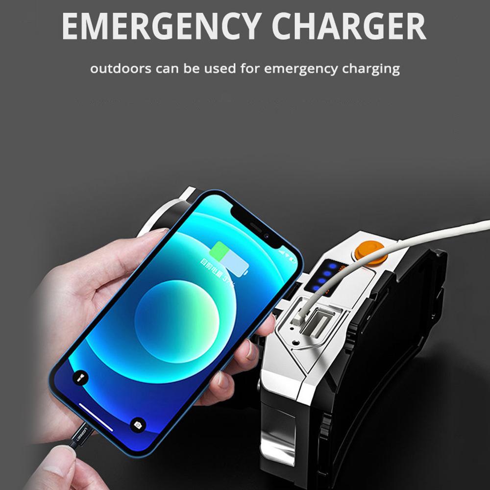 Powerful LED Headlamp USB Rechargeable Waterproof Head Flashlight 3 Modes Portable Outdoor Fishing Camping Light Torch