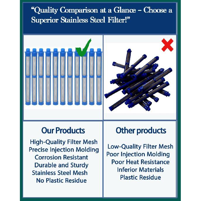 287033 Airless Spray Gun Filter 100 Mesh Blue (11-Pack), Compatible with Graco Contractor PC, II, FTx, Silver Plus & More – Durable Black