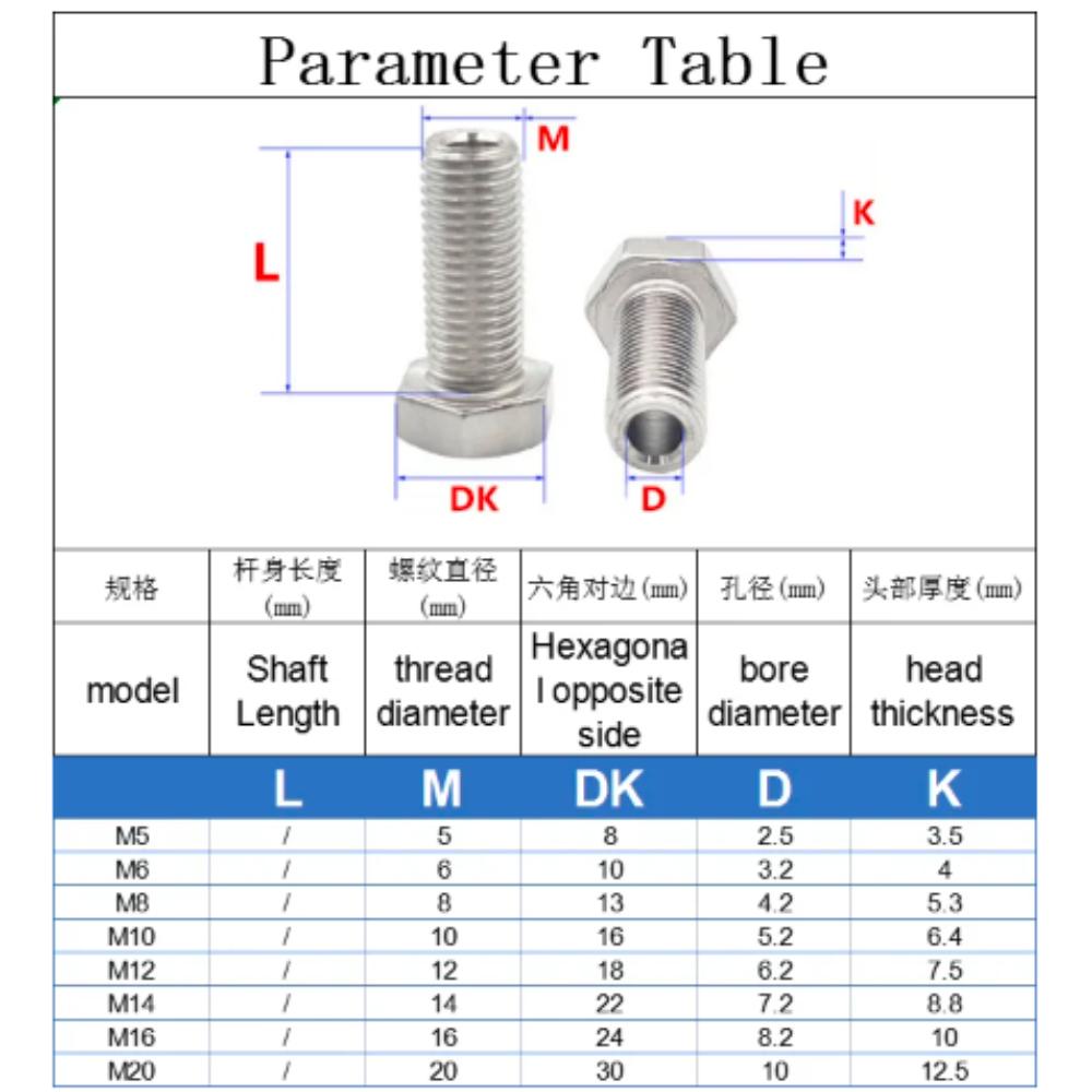 304 Stainless Steel Through Hole Hollow Screw M4 M6 M8 M10 M12 M14 M16 M20 Outer Hexagonal Bolt Mask Machine Thread Fastener