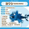 Pokemon Plush doll Pokémon fit 746 Wishiwashi ( School Form ) Japan NEW