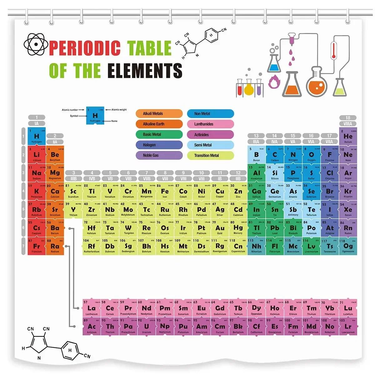 

Periodic Table Of Elements Shower Curtain Colorful Science Technology Kid Chemical School Student Waterproof Fabric Bath Decor W60H190(CM)-1 Pcs