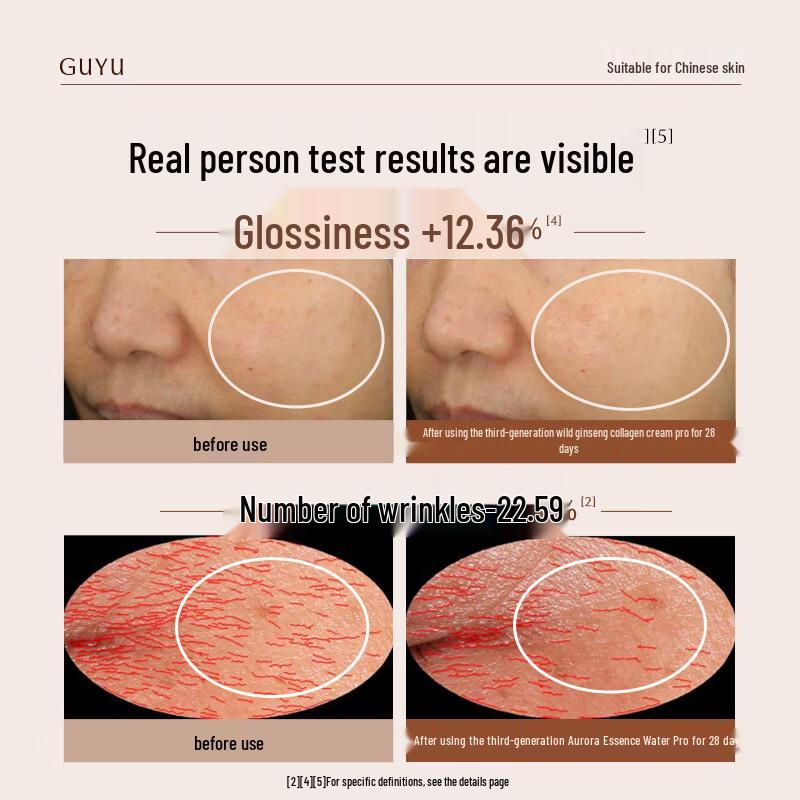 Guyu Snow Muscle Ginseng Skincare Set