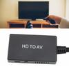 Audio- & Videozubehör – HDMI-Kabel & Adapter