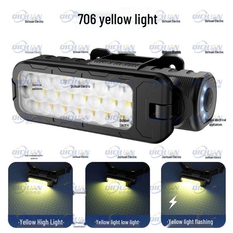 Multifunksjonell roterende magnetisk hodelykt med elektrisk display