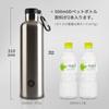 FJbottle 1 Liter Vacuum Insulated Stainless Steel Water Second for Direct Sports Includes Water Bottle Cover and Cleaning Suitable for and Children