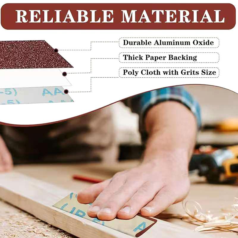 1Inch Emery Cloth Rolls, Continuous Sandpaper Suitable For Wood Sanding, Metal Polishing, Car Detailing