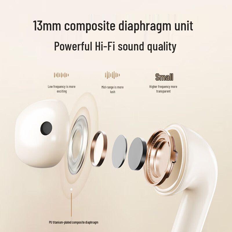 High-Quality Universal TWS Mini In-Ear Bluetooth Wireless Earphones for Music & Gaming