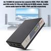 HDMI 4K Scaler Converter Box Support PA  NTSC  SECAM Color Systems 720P 1080P Output