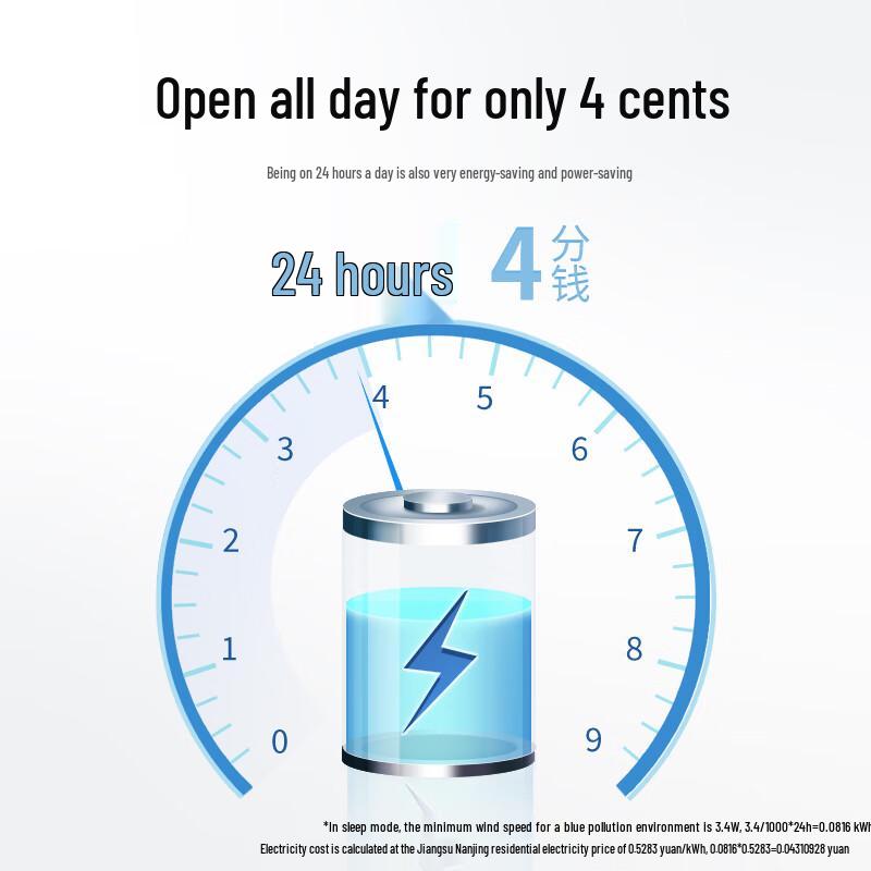 Honeywell Air Purifier KJ310F-P21W