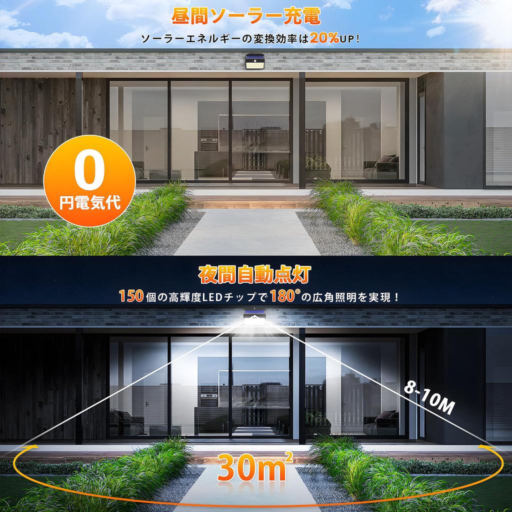 CHORTAU Außen Solar Sensorleuchte, 150 LEDs, Hohe Helligkeit, Bewegungssensor, 3 Beleuchtungsmodi, Weißes Licht, IP65 Wasserdicht, Bewegungssensor, Sicherheit