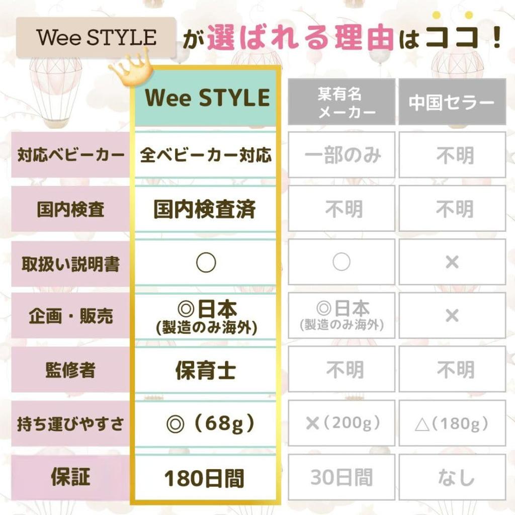 WeeSTYLE Stroller Lock in magazines and supervised by nursery wire lock with dial and retractable crime prevention [Featured teachers] Anti-theft key,