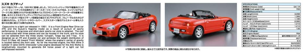 Aoshima Bunka Kyozai Scale Model Car Series 40 Suzuki EA11R Cappuccino 1991 Plastic Model 1/24 No.