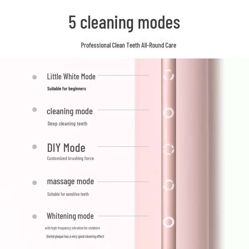 Bayer X3U Smart Sterilizing Electric Toothbrush