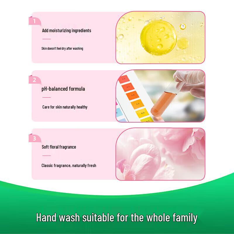 Dettol Kids Moisturizing Hand Soap