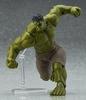 Figma Avengers Hulk Painted Movable Figure Non-scale ABS&PVC