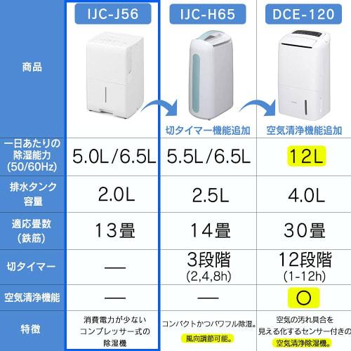 Iris Ohyama Dehumidifier, Clothes Drying, Compressor Type Dehumidifier, Powerful, Quiet Design, Dehumidification Capacity 5.6L, Compressor Type, Compa