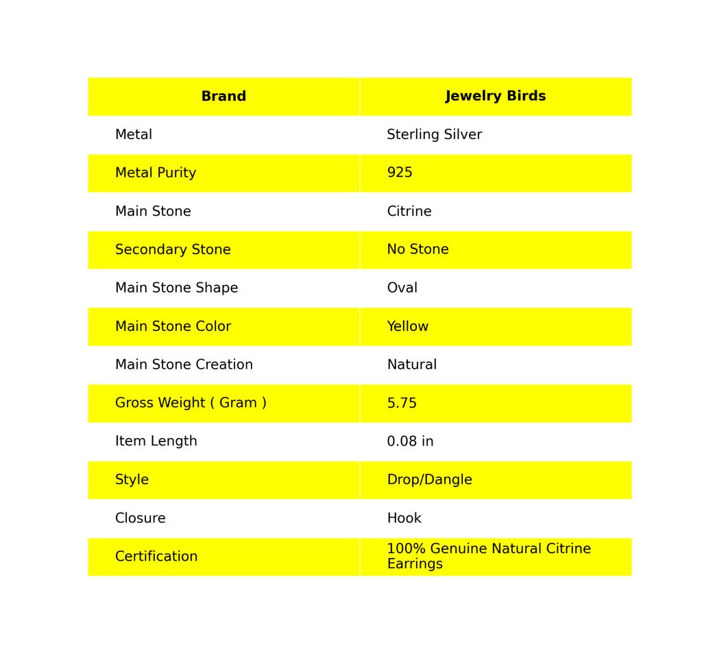 Citrine Gemstone 925 Sterling Silver Dangle Best Friend Gift Earrings Jewelry EE-139-14