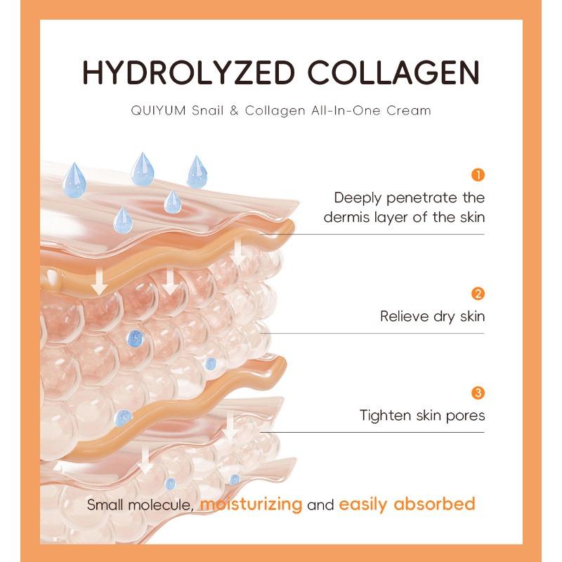 Snail Collagen All in One Serie, Hautpflege Set 3 Stück