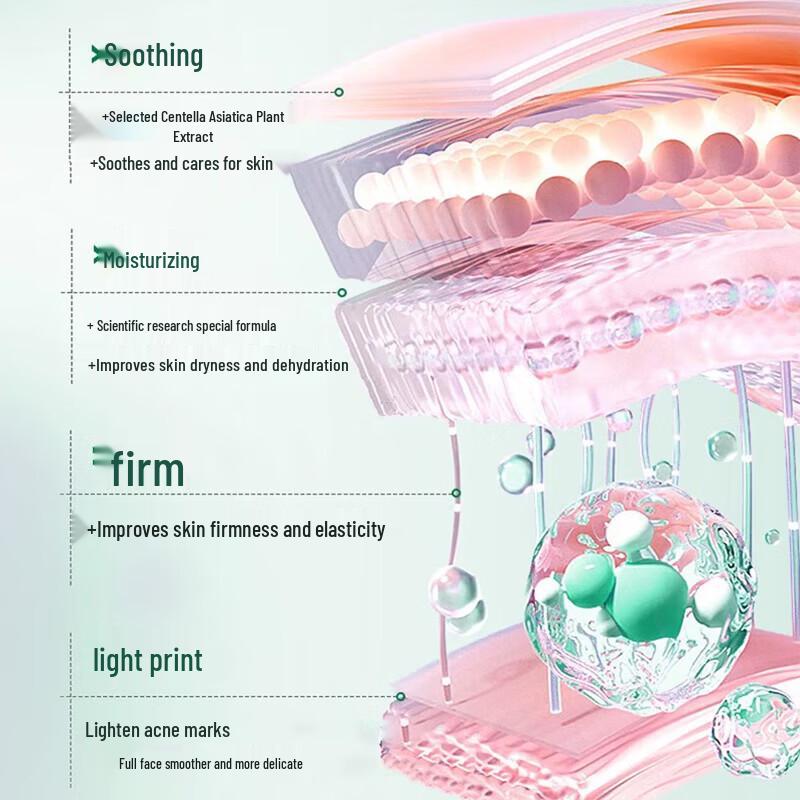Zhenxiu Centella Asiatica Repair Cream