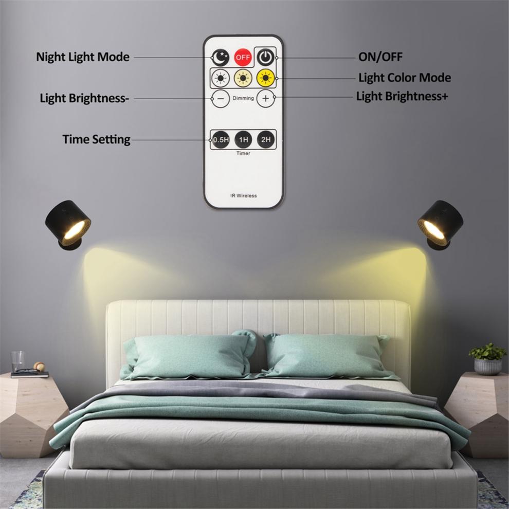 Glow Right Smart Lux,Glow Right Everywhere Light White