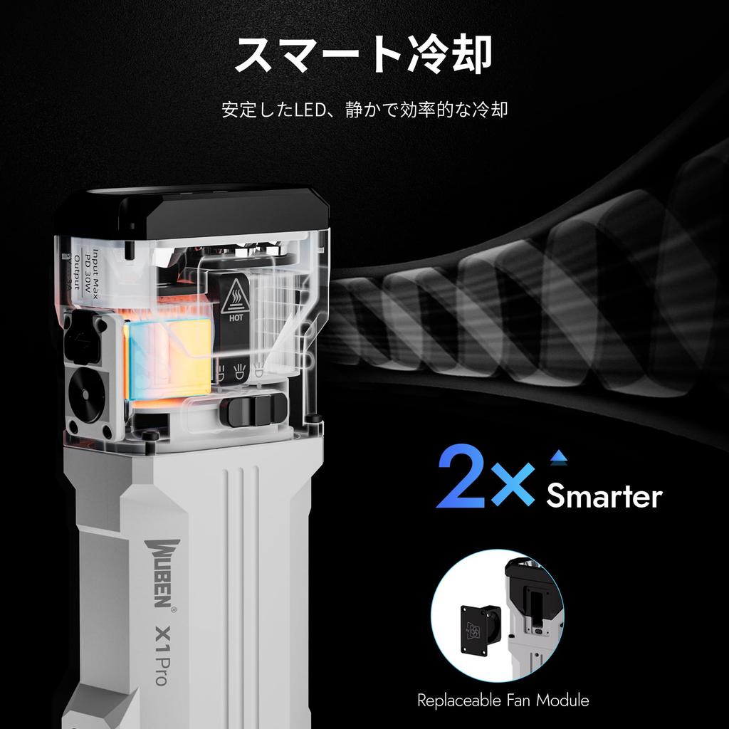 WUBEN X1Pro 12300 lumens LED large disaster highly IP65 1M Flashlight High-powered high-brightness light, rechargeable, capacity, preparedness,