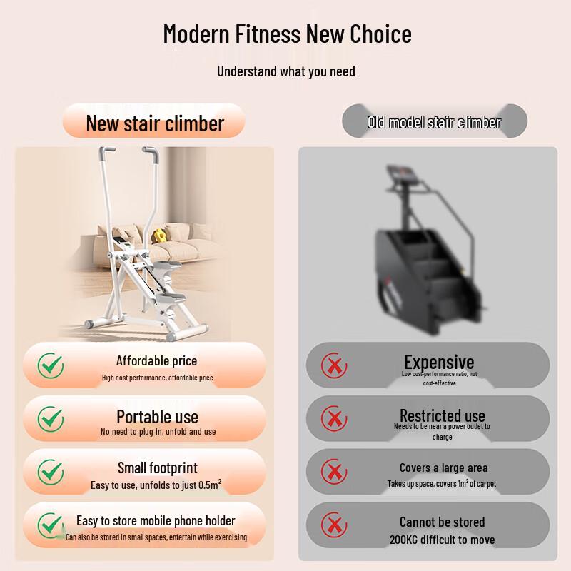 Ying Er Jian Home Multifunctional Stair Climber & Stepper