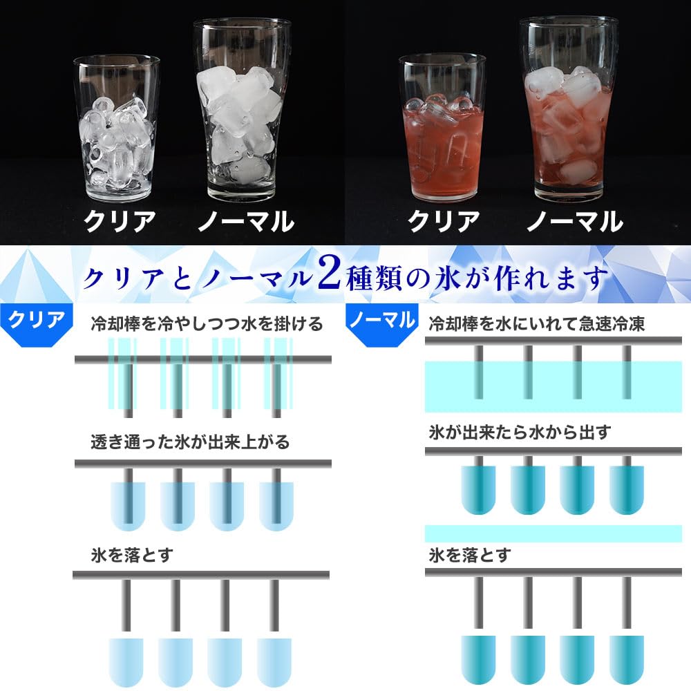 THANKO Clear Ice Goron a Ice Maker That Produces Crystal Clear This Tabletop Ice Maker Is Suitable for Home Use and Is Transparent and DACEMKHWH,