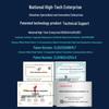 Boyang RS485 Data Fiber Optic Transceiver