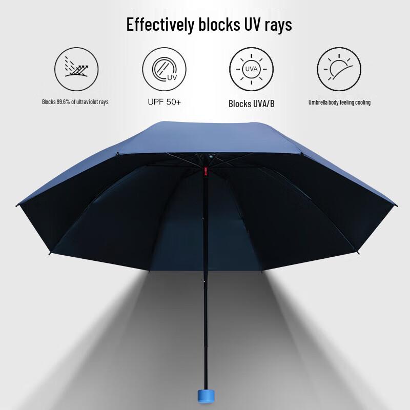 Hongye Dreifach-UV-Schutzschirm