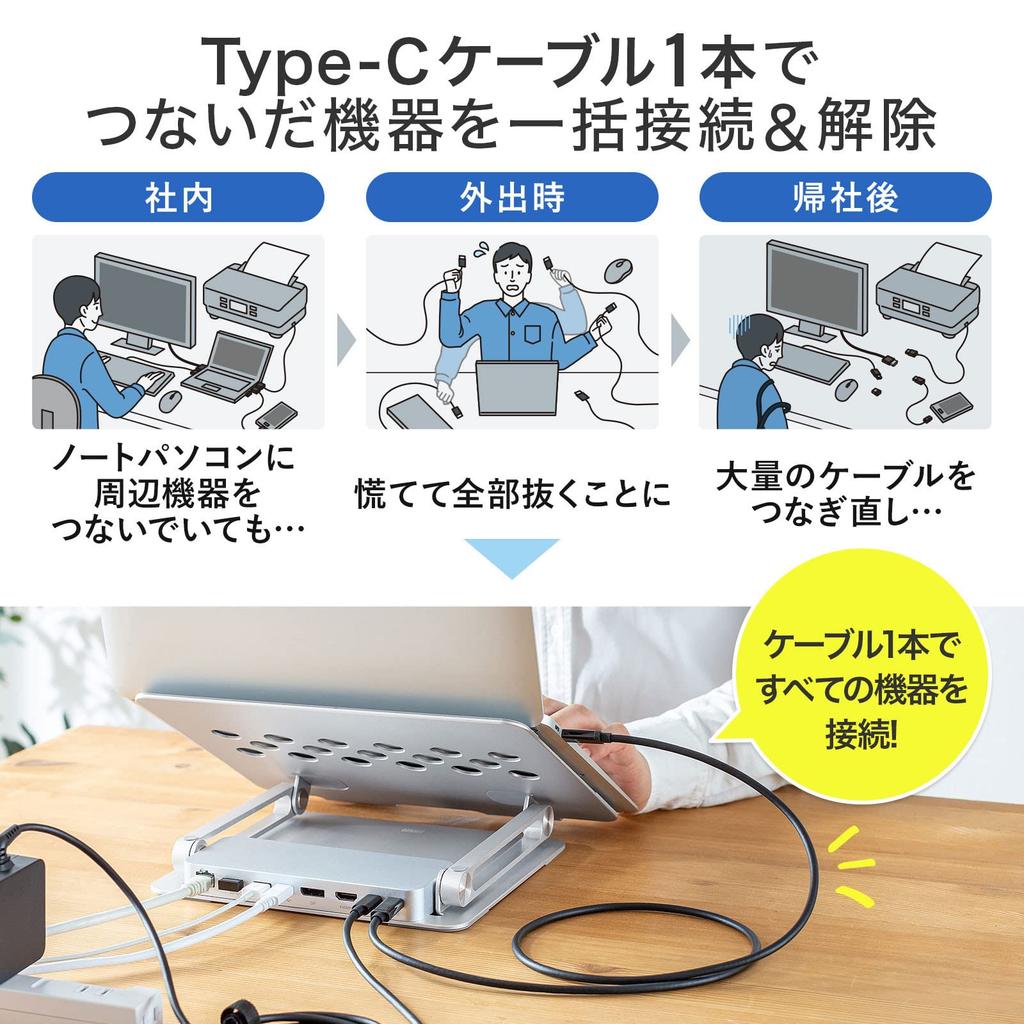 Sanwa Supply USB Docking Station with Type-C (with Stand) HDMI/DisplayPort Output, USB-CVDK9STN