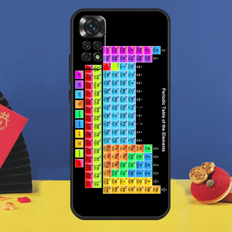 

Chemistry Periodic Table of Elements Phone Case For Xiaomi Redmi Note 11 Pro Note 10 Pro 12 8 9 Pro 9S 10S 11S 12C 9C 10C Funda Redmi Note 8 Pro